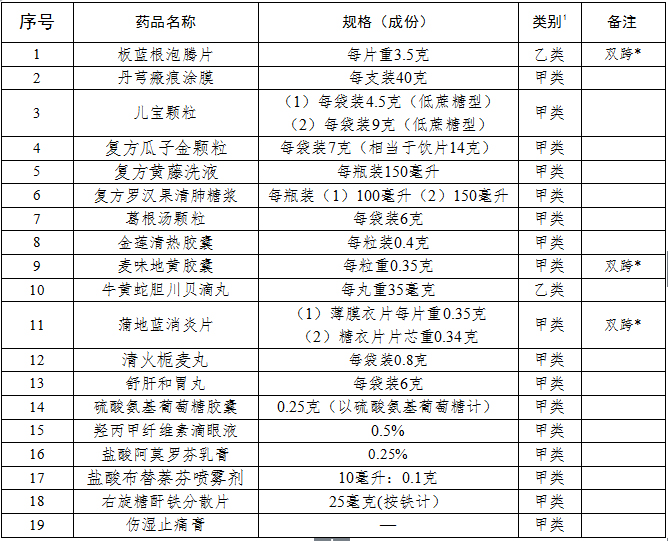 &#108;&#101;&#121;&#117;&#20048;&#40060;
