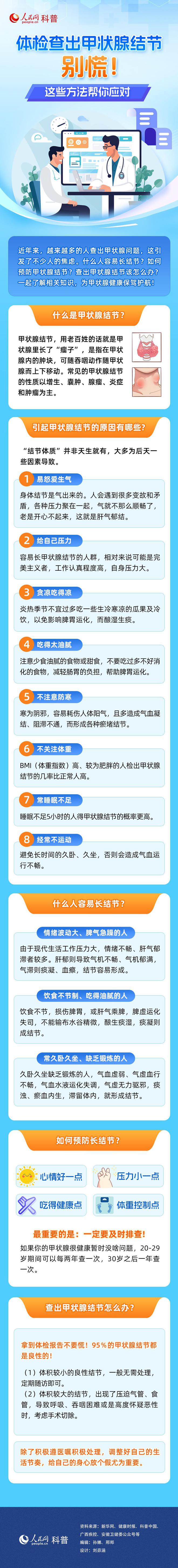 &#108;&#101;&#121;&#117;&#20048;&#40060;